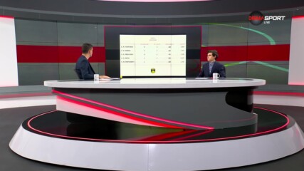 Вратарите на 16-ия кръг в efbet Лига (26.11.2024)