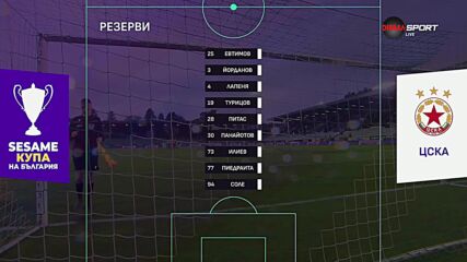 Лудогорец - ЦСКА /състави/