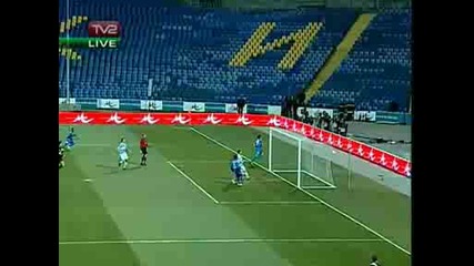 Levski - Loko pl report