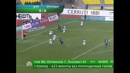 Краснодар 1-1 Цска Москва (всички голове)