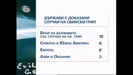 Има опасност от пандемия - Бтв Новините - 28.04.09