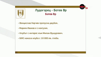 Преди Лудогорец - Ботев Враца