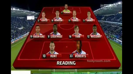 ( От 4-0 до 5-7 ) Рединг - Арсенал 5:7 ( Англия, Купа на Лигата (31-10-2012)