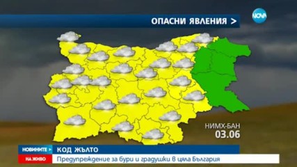 КОД ЖЪЛТО: Предупреждение за бури и градушки в цяла България