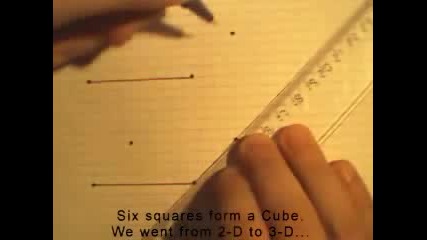 Открийте 4d