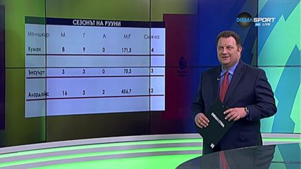 Рууни се завърна в Евертън, но до колко е успешно това?