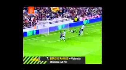 Real Madrid Top 10 Goals