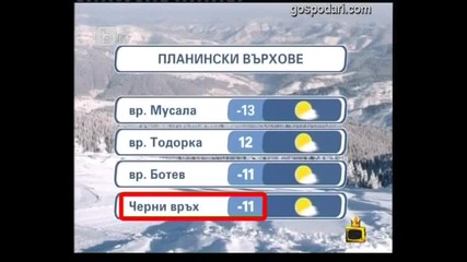 Господари на Ефира - Температурни Рекорди ( Смях ) 
