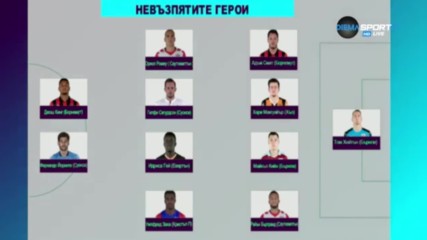 Отличниците във Висшата лига през сезон 2016/17