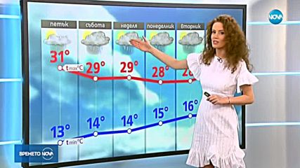 Прогноза за времето (31.05.2018 - централна емисия)