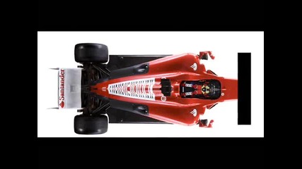 F1 Simulator