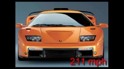 Top 20 Of Fast Cars - Mylo - Muscle Car (t