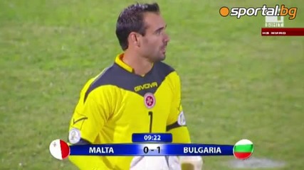 Трудно и с треперене до последната минута България победи Малта с 2:1