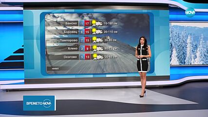 Прогноза за времето (07.03.2025 - обедна емисия)