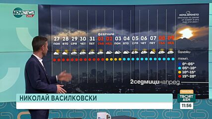 Януари си отива с пролетно време
