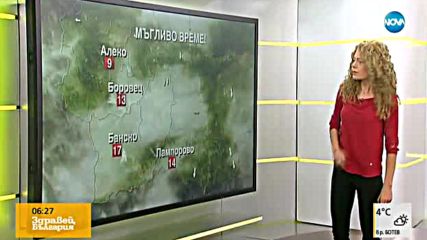 Прогноза за времето (25.09.2017 - сутрешна)