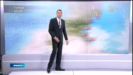 Прогноза за времето (19.11.2014 - обедна)