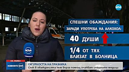 18 екипа на Спешна помощ ще дежурят в новогодишната нощ