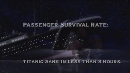 Титаник - Статистика ...