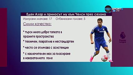Еден Азар и приносът му към Челси през сезона