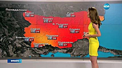 Прогноза за времето (31.07.2016 - централна)