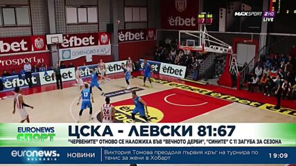 Спортни новини, 9.01.2023