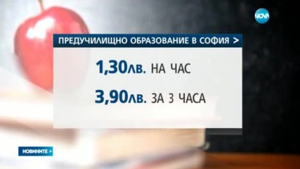 1,30 лв. на час за почасово предучилищно образование в детските градини