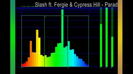 Slash ft Fergie and Cypress Hill - Paradise City