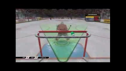 Nhl 2k7 Gamespot Review