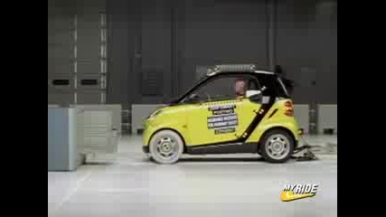 Crash Test Smart
