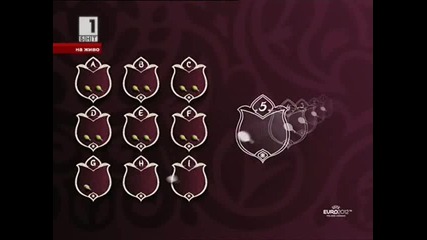 Тежък жребий за България на Европейското по футбол в Полша и Украйна 2012 - 07.02.2010 (част 2) 