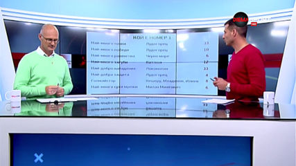 Кой е №1 след 13 кръга в efbet Лига?