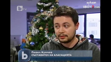 Досадни ли са Коледните песни? 