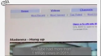 10-те нещя който може би не знаете за Youtube