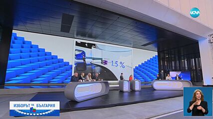 EXIT POLL: Първи резултати от вота 2 в 1