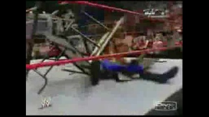Wwe