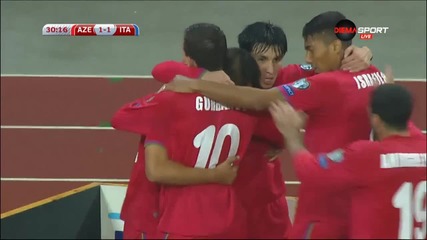 Азербайджан - Италия 1:2 (Първо полувреме)