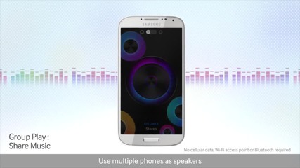 Introducing Samsung Galaxy S4