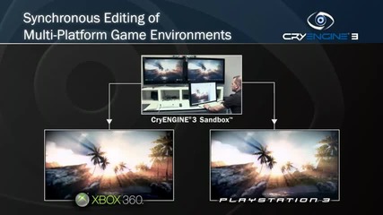 Cryengine 3 - Live Create Technology - Real - Time Multiplatform Editing 