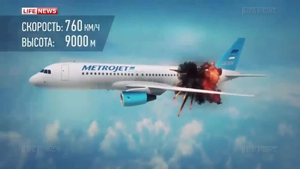 Анимация разкрива как точно се е взривил самолетът А321