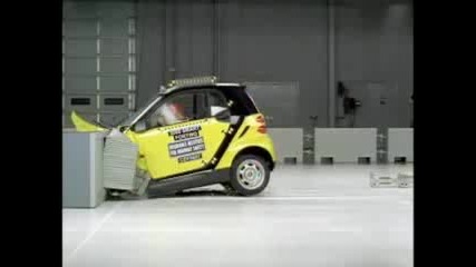 Minicars Microcars Crash Test Fail Car Cars Autos New Crash