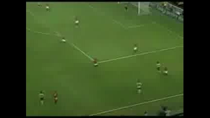 C. Ronaldo The Best