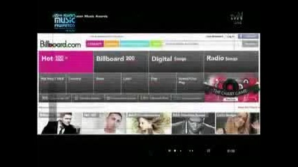 Nicole Scherzinger Introducing The Global Phenonmenon Wonder Girls On Mama 2009 - 11 - 21 