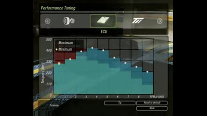 Nfsu2 - дрифт Golf статс