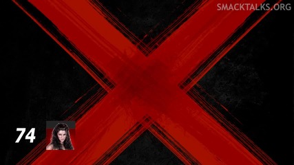 W W E '13 Ratings For All Superstars, Divas & D L C !