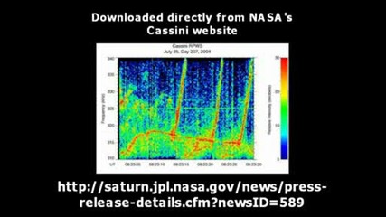 Извънземна реч уловена от  Nasa`s Saturn Radio Signal