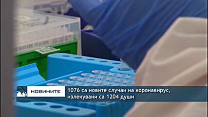 076 нови случая на коронавирус, излекуваните са 1204