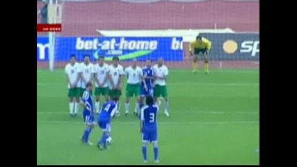 България - Кипър 2:0 01.04.2009