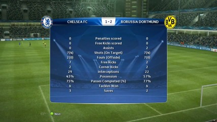 Pes 2013 Borussia Dortmund 2012 2013 Champions League