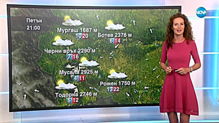 Прогноза за времето (25.07.2019 - централна емисия)